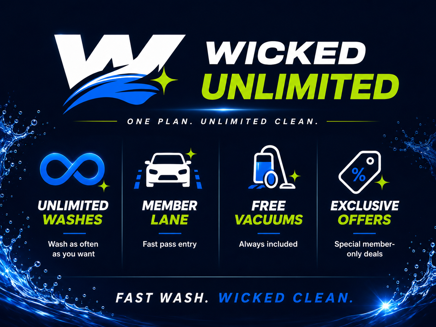 Wicked Unlimited member benefits icons showing unlimited washes, member lane, free vacuums, and exclusive offers.